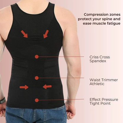 High Compression Vest For Men Pack Of 2 With FREE 30 Day Diet Chart eBook : Lightweight Anti- Sweat Summer Fabric